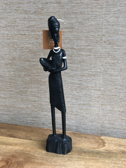 Figure Afrique